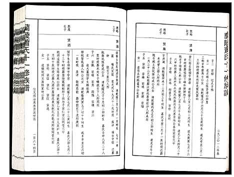 [下载][兰陵萧氏十一修族谱]江西.兰陵萧氏十一修家谱_二十二.pdf