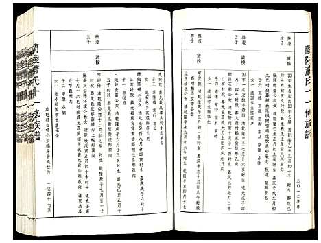 [下载][兰陵萧氏十一修族谱]江西.兰陵萧氏十一修家谱_二十三.pdf