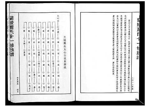 [下载][兰陵萧氏十一修族谱_不分卷]江西.兰陵萧氏十一修家谱_二.pdf