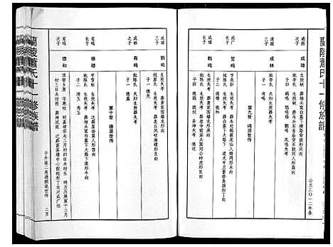 [下载][兰陵萧氏十一修族谱_不分卷]江西.兰陵萧氏十一修家谱_四.pdf