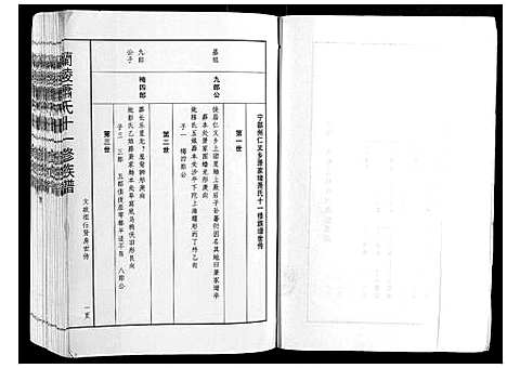 [下载][兰陵萧氏十一修族谱_不分卷]江西.兰陵萧氏十一修家谱_九.pdf