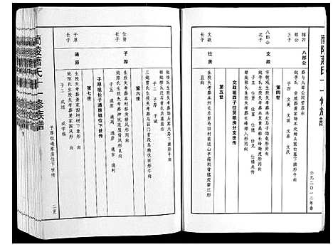 [下载][兰陵萧氏十一修族谱_不分卷]江西.兰陵萧氏十一修家谱_九.pdf