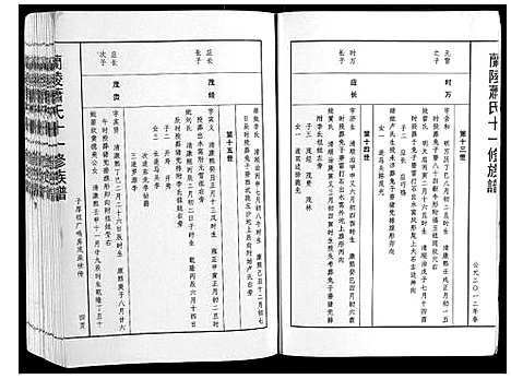 [下载][兰陵萧氏十一修族谱_不分卷]江西.兰陵萧氏十一修家谱_九.pdf