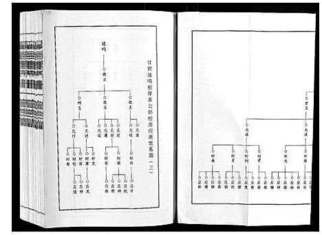 [下载][兰陵萧氏十一修族谱_不分卷]江西.兰陵萧氏十一修家谱_十.pdf