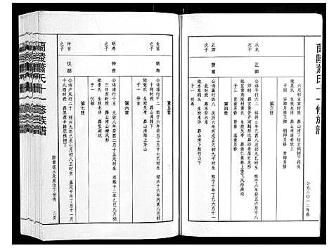 [下载][兰陵萧氏十一修族谱_不分卷]江西.兰陵萧氏十一修家谱_十一.pdf