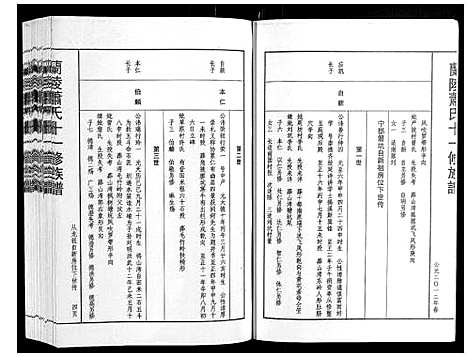 [下载][兰陵萧氏十一修族谱_不分卷]江西.兰陵萧氏十一修家谱_十一.pdf