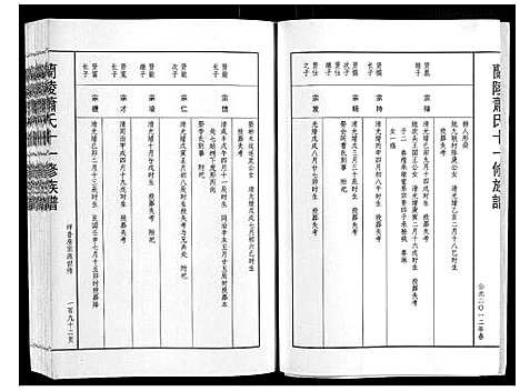 [下载][兰陵萧氏十一修族谱_不分卷]江西.兰陵萧氏十一修家谱_十二.pdf