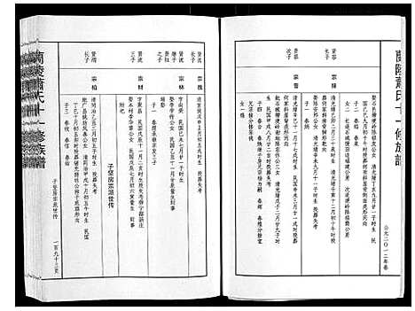 [下载][兰陵萧氏十一修族谱_不分卷]江西.兰陵萧氏十一修家谱_十二.pdf