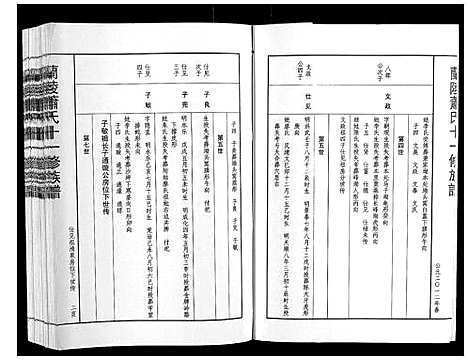 [下载][兰陵萧氏十一修族谱_不分卷]江西.兰陵萧氏十一修家谱_十四.pdf