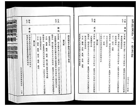 [下载][兰陵萧氏十一修族谱_不分卷]江西.兰陵萧氏十一修家谱_十四.pdf