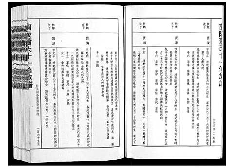 [下载][兰陵萧氏十一修族谱_不分卷]江西.兰陵萧氏十一修家谱_十五.pdf