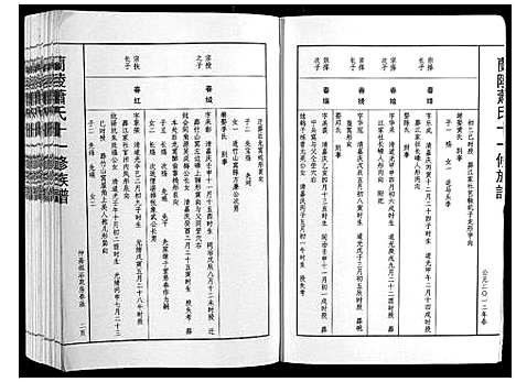 [下载][兰陵萧氏十一修族谱_不分卷]江西.兰陵萧氏十一修家谱_十六.pdf