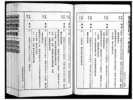 [下载][兰陵萧氏十一修族谱_不分卷]江西.兰陵萧氏十一修家谱_十六.pdf