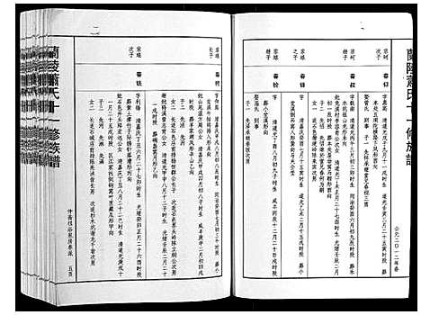 [下载][兰陵萧氏十一修族谱_不分卷]江西.兰陵萧氏十一修家谱_十六.pdf