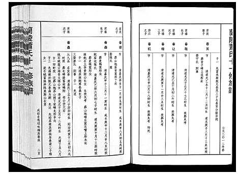 [下载][兰陵萧氏十一修族谱_不分卷]江西.兰陵萧氏十一修家谱_十八.pdf