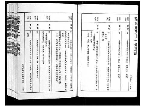 [下载][兰陵萧氏十一修族谱_不分卷]江西.兰陵萧氏十一修家谱_十八.pdf