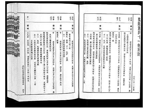 [下载][兰陵萧氏十一修族谱_不分卷]江西.兰陵萧氏十一修家谱_十八.pdf