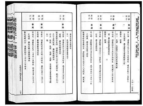 [下载][兰陵萧氏十一修族谱_不分卷]江西.兰陵萧氏十一修家谱_十九.pdf