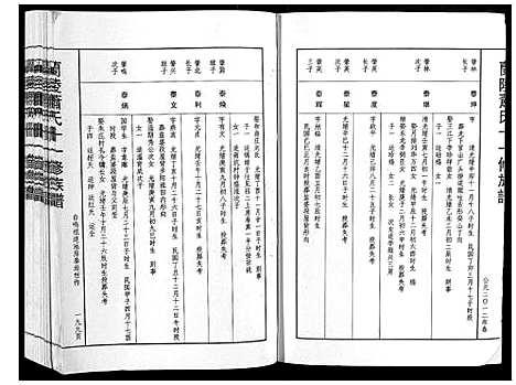 [下载][兰陵萧氏十一修族谱_不分卷]江西.兰陵萧氏十一修家谱_二十一.pdf