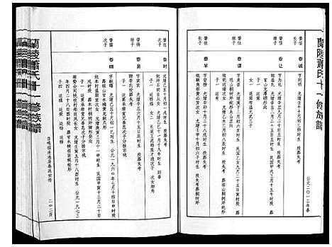 [下载][兰陵萧氏十一修族谱_不分卷]江西.兰陵萧氏十一修家谱_二十一.pdf