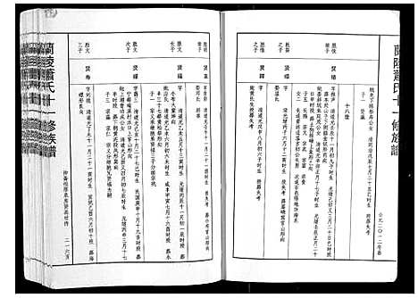 [下载][兰陵萧氏十一修族谱_不分卷]江西.兰陵萧氏十一修家谱_二十三.pdf