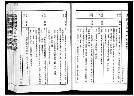 [下载][兰陵萧氏十一修族谱_不分卷]江西.兰陵萧氏十一修家谱_二十三.pdf