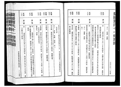 [下载][兰陵萧氏十一修族谱_不分卷]江西.兰陵萧氏十一修家谱_二十三.pdf