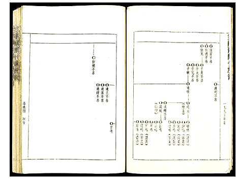 [下载][兰陵萧氏十修族谱]江西.兰陵萧氏十修家谱_二.pdf