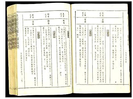 [下载][兰陵萧氏十修族谱]江西.兰陵萧氏十修家谱_二十二.pdf