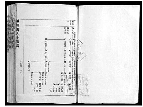 [下载][兰陵萧氏十修族谱_不分卷]江西.兰陵萧氏十修家谱_二.pdf