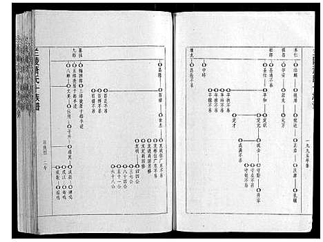 [下载][兰陵萧氏十修族谱_不分卷]江西.兰陵萧氏十修家谱_二.pdf