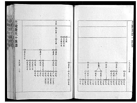 [下载][兰陵萧氏十修族谱_不分卷]江西.兰陵萧氏十修家谱_二.pdf