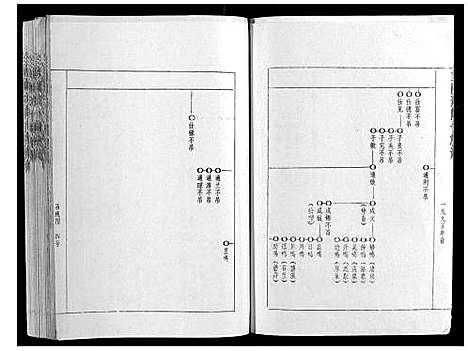 [下载][兰陵萧氏十修族谱_不分卷]江西.兰陵萧氏十修家谱_二.pdf