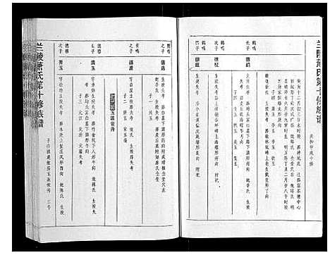 [下载][兰陵萧氏十修族谱_不分卷]江西.兰陵萧氏十修家谱_四.pdf