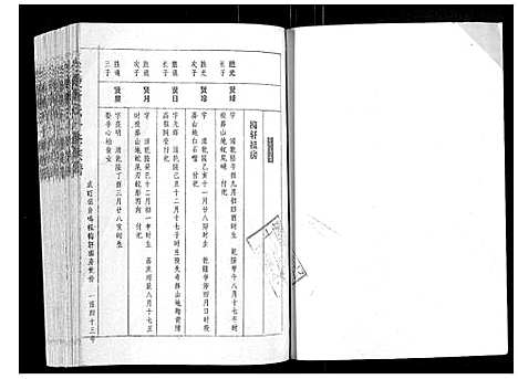 [下载][兰陵萧氏十修族谱_不分卷]江西.兰陵萧氏十修家谱_七.pdf