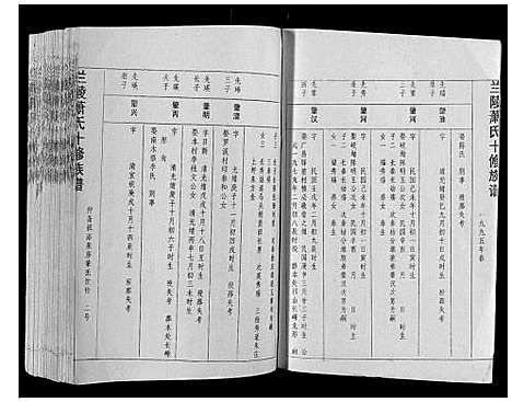 [下载][兰陵萧氏十修族谱_不分卷]江西.兰陵萧氏十修家谱_十六.pdf