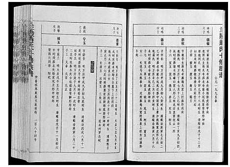 [下载][兰陵萧氏十修族谱_不分卷]江西.兰陵萧氏十修家谱_二十.pdf