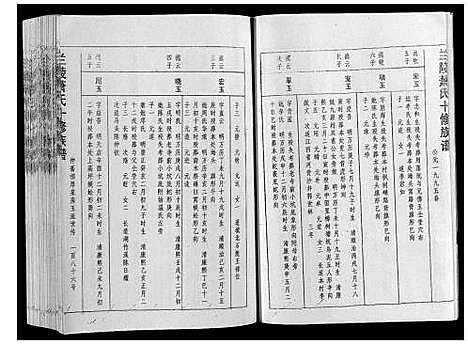 [下载][兰陵萧氏十修族谱_不分卷]江西.兰陵萧氏十修家谱_二十.pdf