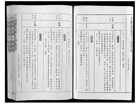 [下载][兰陵萧氏十修族谱_不分卷]江西.兰陵萧氏十修家谱_二十二.pdf