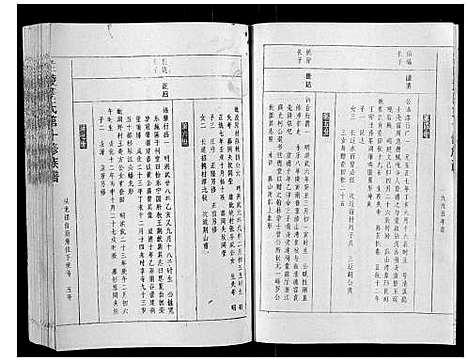 [下载][兰陵萧氏十修族谱_不分卷]江西.兰陵萧氏十修家谱_二十二.pdf