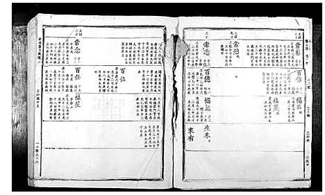 [下载][赤岭萧氏族谱]江西.赤岭萧氏家谱_四.pdf