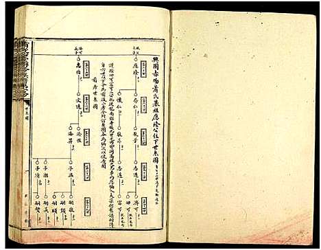 [下载][萧从心堂第一修联修族谱_8册_萧氏联修族谱_萧从心堂联修族谱第一修]江西.萧从心堂第一修联修家谱_五.pdf