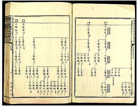 [下载][萧从心堂第一修联修族谱_8册_萧氏联修族谱_萧从心堂联修族谱第一修]江西.萧从心堂第一修联修家谱_五.pdf