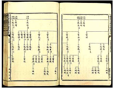 [下载][萧从心堂第一修联修族谱_8册_萧氏联修族谱_萧从心堂联修族谱第一修]江西.萧从心堂第一修联修家谱_五.pdf