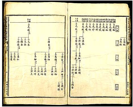 [下载][萧从心堂第一修联修族谱_8册_萧氏联修族谱_萧从心堂联修族谱第一修]江西.萧从心堂第一修联修家谱_七.pdf