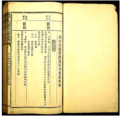 [下载][宁都上际谢氏九修族谱]江西.宁都上际谢氏九修家谱_六.pdf