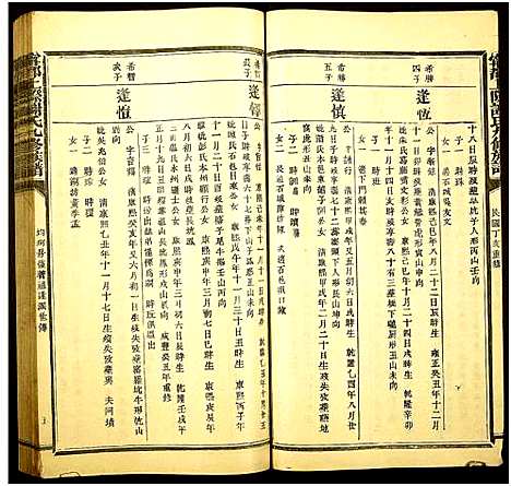 [下载][宁都上际谢氏九修族谱]江西.宁都上际谢氏九修家谱_七.pdf