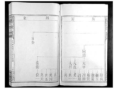 [下载][寻邬闰兴户谢氏二修族谱_16卷]江西.寻邬闰兴户谢氏二修家谱_四.pdf