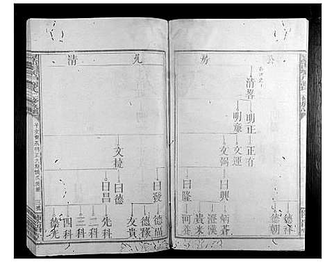 [下载][寻邬闰兴户谢氏二修族谱_16卷]江西.寻邬闰兴户谢氏二修家谱_六.pdf