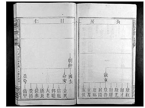 [下载][寻邬闰兴户谢氏二修族谱_16卷]江西.寻邬闰兴户谢氏二修家谱_七.pdf